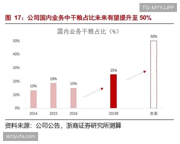 托雷斯与达索内里进攻触点偏移形成双核驱动趋势