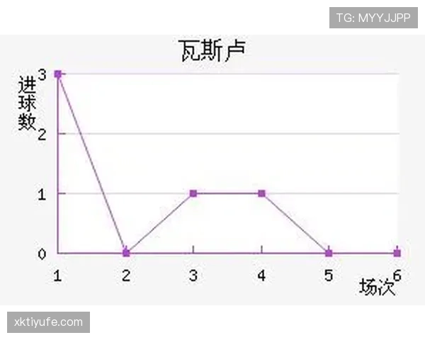关键进球与助攻：莱奥如何主导比赛走势