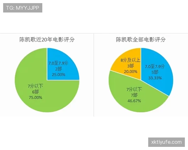 恩昆库的小空间处理能力如何持续制造机会