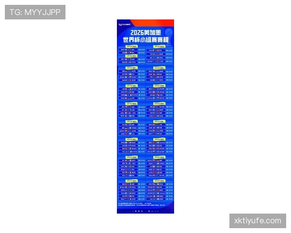 2026世界杯48队12小组赛制如何安排每组4队怎么分配