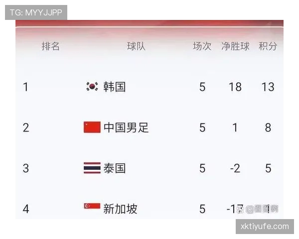 2026世界杯完整版排名规则怎么算 2026世界杯完整版排名规则怎么算